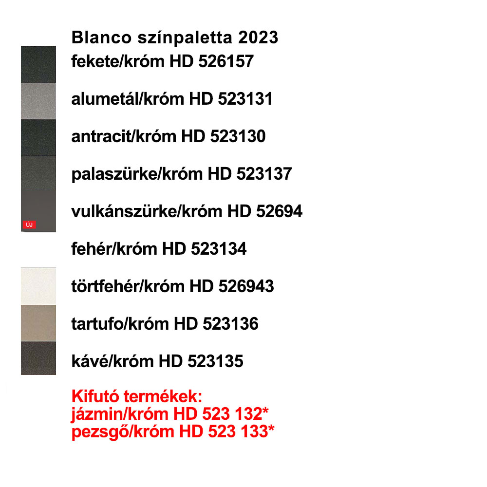 3 utas kifolyócsap Blanco Fontas-S II Silgranit 4 Blanco 2023 szinpalletta