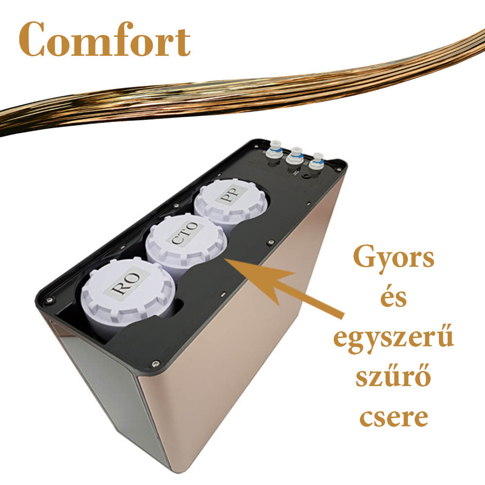 RO 800 Comfort direkt átfolyós víztisztító 4 RO 800 Comfort víztisztító felülről