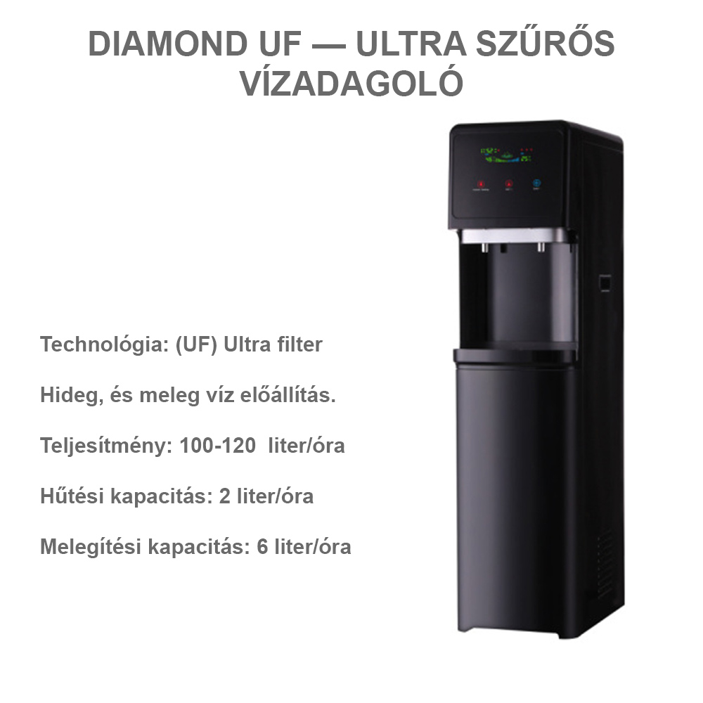 BLACK DIAMOND UF — ULTRA SZŰRŐS VÍZADAGOLÓ